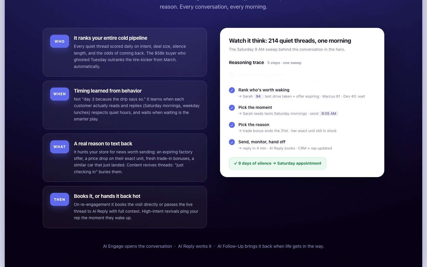 Как AI Follow-Up выбирает, кому написать. Рекламный макет. Источник. matador.ai/ai-followup