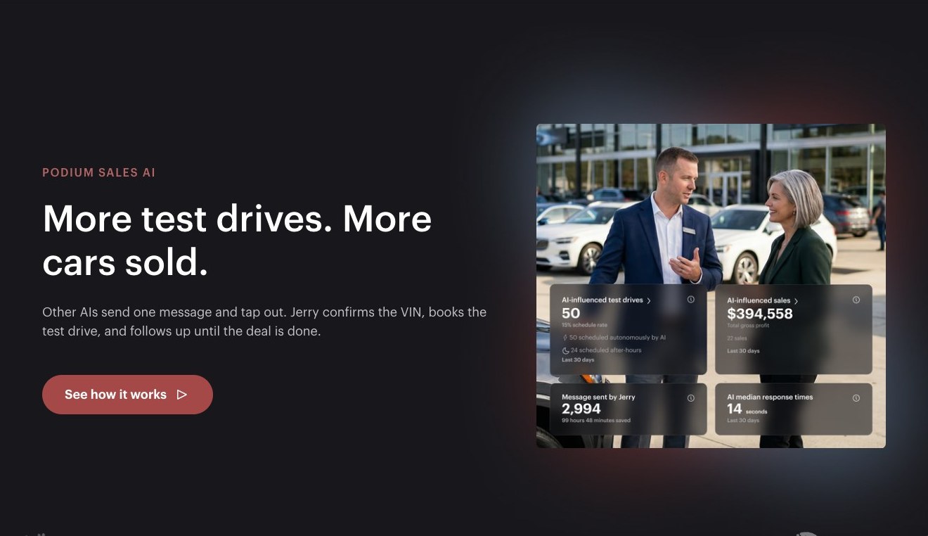 Панель показателей Jerry на странице Podium Sales AI. Рекламный макет. Источник. automotive.podium.com, раздел Sales AI